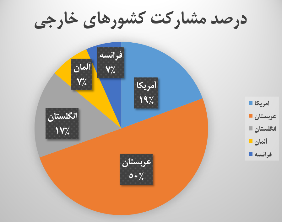 همسر مهناز افشار لو رفته ترانه علیدوستی عکس لو رفته مهناز افشار روشنفکران جرم نرگس محمدی بیوگرافی مهناز افشار بیوگرافی ترانه علیدوستی اینستاگرام مهناز افشار اینستاگرام ترانه علیدوستی اصلاح طلبان