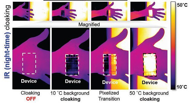 محققان کره ای نوعی پوست مصنوعی ابداع کرده اند که با کنترل دما قابلیت استتار در پس زمینه را برای انسان فراهم می کند.
