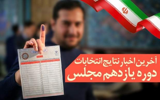 آخرین نتایج رسمی برخی حوزههای انتخابیه انتخابات مجلس اعلام شد +جزئیات سخنگوی ستاد انتخابات کشور نتایج رسمی برخی حوزههای انتخابیه انتخابات مجلس شورای اسلامی را اعلام کرد.