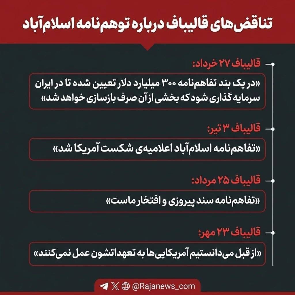 تناقض‌های قالیباف درباره توهم‌نامه اسلام‌آباد
