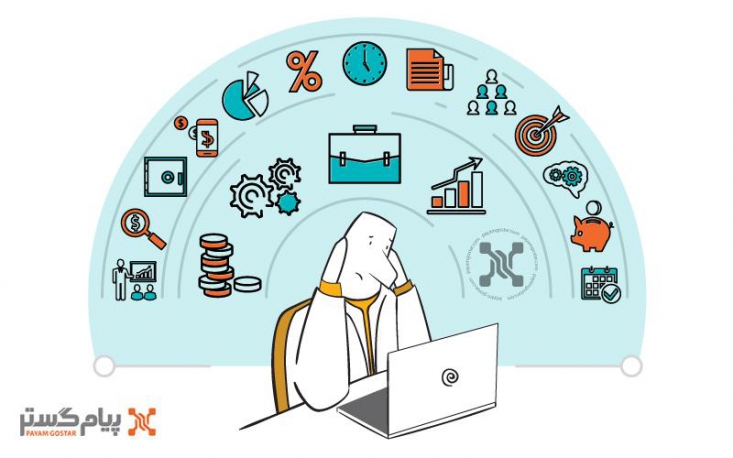 چگونه نرم افزار CRM مناسب با کسب و کارمان انتخاب نماییم CRM مخفف Customer Relationship Manegment به معنای مدیریت ارتباط با مشتری است. نرمافزار CRM سبب افزایش کارایی و بهره وری کسبوکارها شده و به افراد در عملکرد بهتر و مؤثرتر کمک میکند. دقت و توجه به نیازهای مشتری و همچنین پیشی گرفتن از رقبا از اساسیترین نکاتی است که همواره مورد توجه کسبوکارهای بزرگ و موفق بوده است، در این راستا نرمافزار CRM به شما کمک میکند تا هم ارتباط بهتری با مشتریان برقرار کنید و هم مدیریت بهتری روی کسبوکارتان داشته باشید. اما نرم افزار CRM دقیقا چیست؟ در ادامه متن با من همراه باشید تا ابتدا به درک مشترکی از مفهوم نرم افزار crm برسیم و سپس به بررسی انتخاب نرم افزار سی آر ام مناسب سازمان تان بپردازیم.