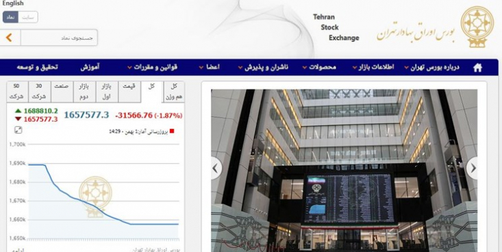 شاخص کل بورس اوراق بهادار تهران در پایان معاملات امروز با کاهش ۳۱ هزار و ۵۶۶ واحد همراه شد.