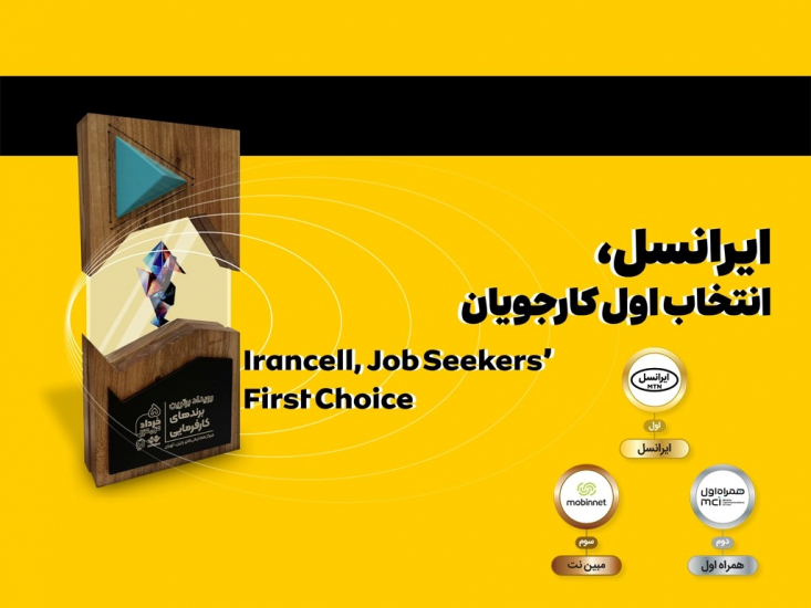 ایرانسل انتخاب اول کارجویان شناخته شد در ردهبندی شرکتهای رؤیایی صنعت فناوریارتباطات، مخابرات و شبکه، ایرانسل اول، همراهاول دوم و مبیننت سوم شدند.