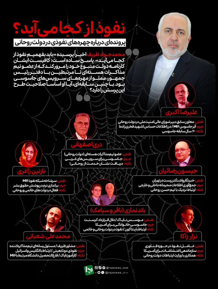 اتوبان نفوذ در دولت روحانی/ آقای ظریف! از مشاور دوتابعیتی MI6 نشینتان چه خبر؟ باید از مدعیان اصلاحات پرسید: با وجود چنین پروندههای سنگینی و کارنامهای چنین سیاه، چگونه میخواهید با تقلیل مسئله نفوذ به کاترین شکدم، در جایگاه مدعی بنشینید و برای امنیت کشور نسخه بپیچید؟