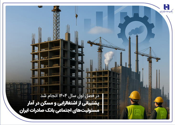 تعداد وام‌های قرض‌الحسنه پرداخت شده بانک صادرات ایران برای توسعه اشتغال‌زایی از طریق سازمان‌های حمایتی در سه ماه اول سال‌جاری به مرز 6000 فقره رسید و در همین مدت بالغ بر 4900 فقره وام قرض‌الحسنه و تسهیلات حمایتی در بخش مسکن در اختیار متقاضیان قرار گرفته است.