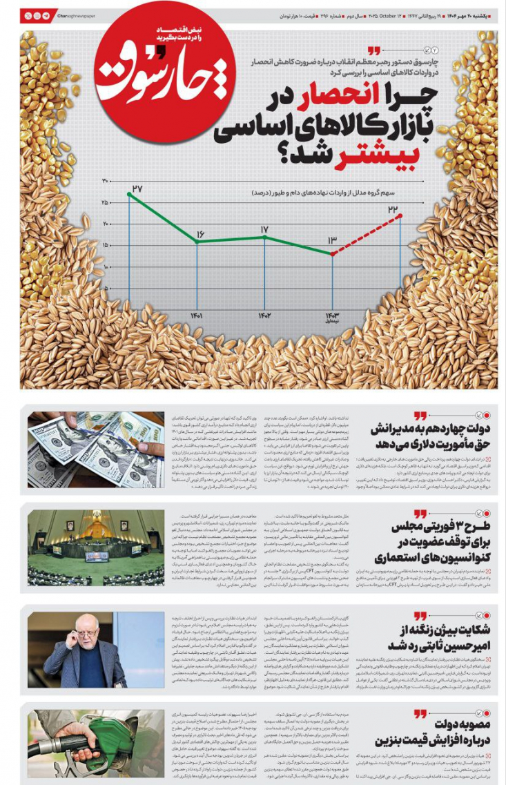 در دولت سیزدهم با اتخاذ سیاست‌های انحصارزدایی در حوزه واردات کالاهای اساسی، سهم گروه تجاری مدلل از وزن کل ثبت‌ سفارش واردات ۳ قلم اصلی نهاده‌های دام و طیور (ذرت، جو و کنجاله سویا) تقریبا نصف شد.