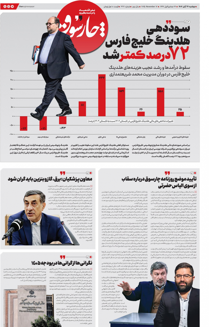 هزینه‌های اداری و عمومی هلدینگ خلیج فارس سر به فلک کشیده و از ۲۵۷ میلیارد تومان در تابستان سال گذشته به ۳۲۱ میلیارد تومان در تابستان امسال افزایش یافته است.
