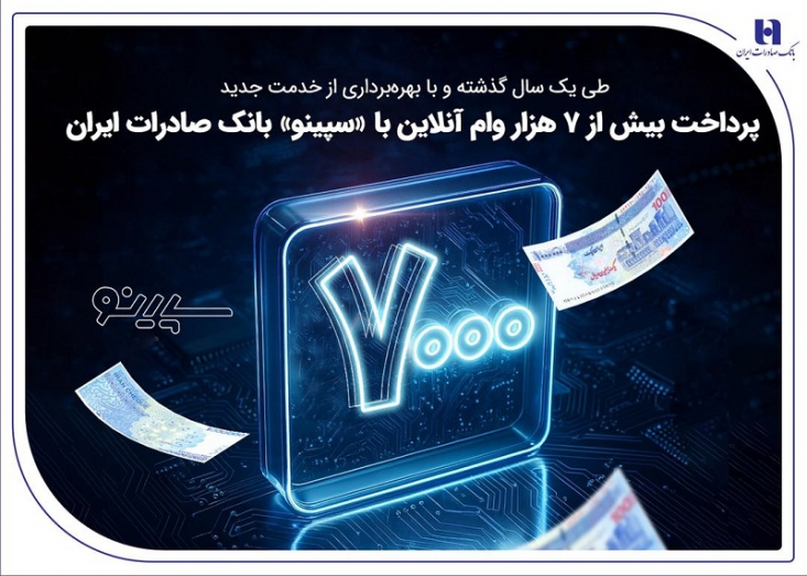 بانک صادرات ایران طی یک سال گذشته و با بهره‌برداری از بخش تسهیلات آنلاین «سپینو» تا پایان مهرماه سالجاری، 7 هزار و 255 فقره وام به‌صورت آنلاین و غیرحضوری به مشتریان پرداخت کرده است. 


