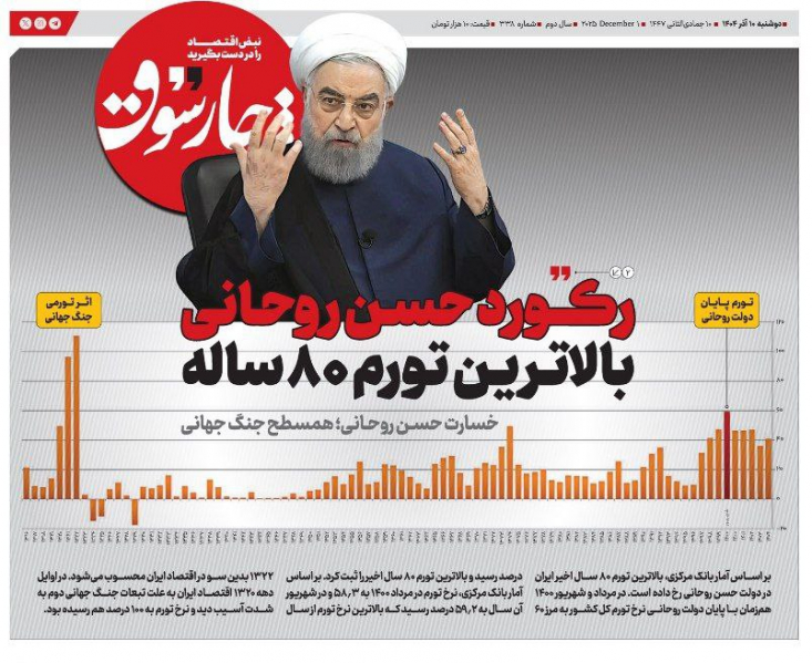 گفتنی است حسن روحانی از ابتدای دولت یازدهم همواره از دولت احمدی‌نژاد انتقاد می‌کرد که کشور را با تورم شدید به دولت وی تحویل داده است!