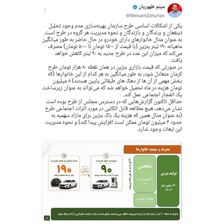 گزارشات مجلس نشان می‌دهد که هیچ مطالعه‌ قابل اتکایی، در مورد اثرات اجتماعی طرح گرانی بنزین و نحوه مدیریت آن وجود ندارد.
