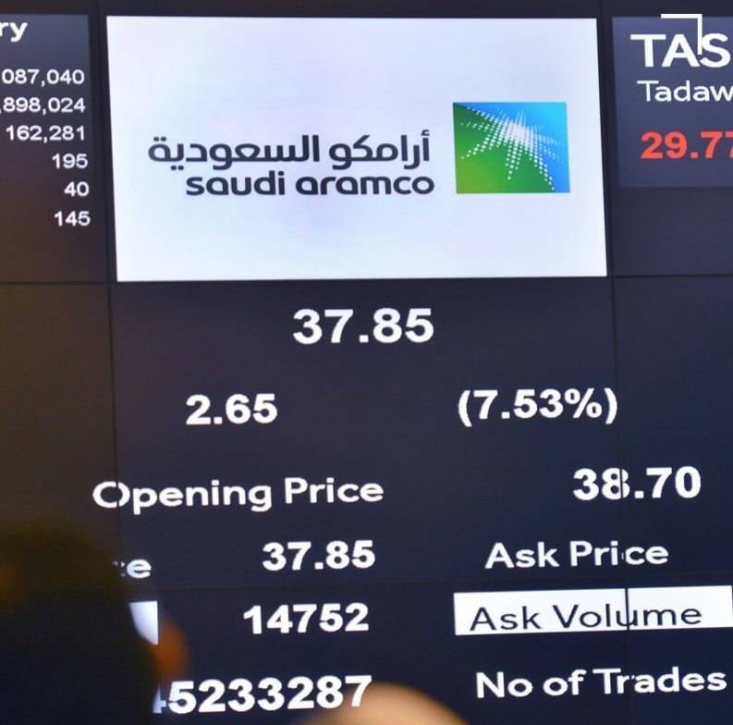 جدیدترین حملات نیروهای مسلح یمن سبب ریزش شدید سهام آرامکو شد و به  پایین‌ترین سطح از مارس ۲۰۲۳ رسید.