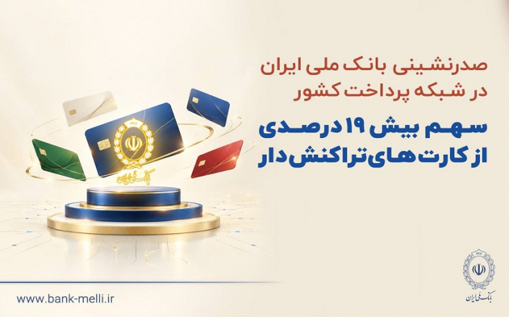 بانک ملی ایران با کسب سهم بیش از ۱۹ درصدی از کارت‌های بانکی تراکنش‌دار، رتبه نخست این شاخص را در شبکه پرداخت کشور به دست آورد. همچنین این بانک با سهم بیش از ۱۶ درصدی از تعداد تراکنش‌های پذیرش‌شده در شمار بانک‌های پیشرو در شاخص‌های مختلف شبکه پرداخت قرار گرفت.